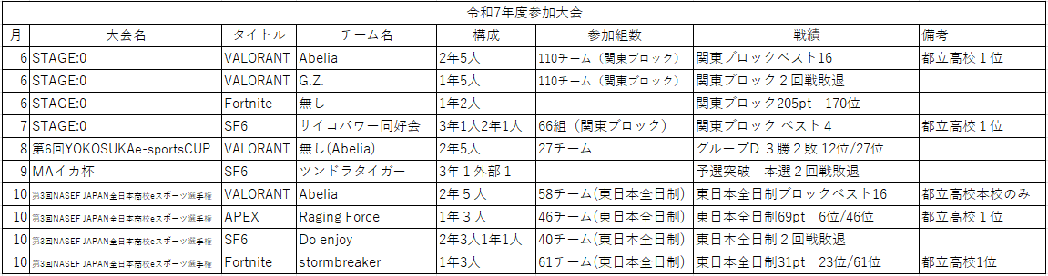 スクリーンショット 2025-10-24 163056
